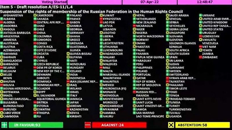 &iquest;Qui&eacute;nes son los amigos de Rusia en la ONU?